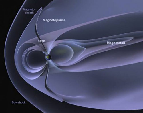 B&iacute; ẩn tam gi&aacute;c quỷ huyền thoại Bermuda